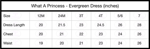 Evergreen Dress